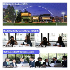 PRAMA PT-HTD70FOE-LPFS 2MP Ranginview Audio Fixed Turret Dome Camera, Built-in Microphone,1920 × 1080 Resolution, up to 20 Meters of IR Distance and 20 Meters of White Light Distance.