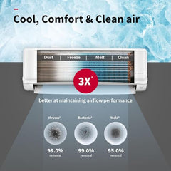 Hitachi 1.5 Ton Class 5 Star Xpandable+ Inverter Split AC (100% Copper, Smart Display, 4-Way Swing, ice Clean, Dust Filter, 5400STXL RAS.G518PCCIBT, White)