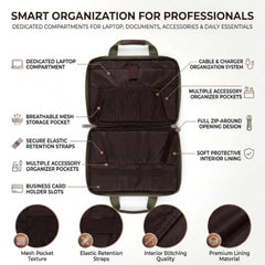 VISMIINTREND Laptop Leather Bag for Man | Coffee Brown