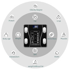 AccuTrust Digital Smart Weighing Scale with Bluetooth App, Body Fat Analyzer Weight Machine, BMI Monitor, Body Composition Scale, 180kg Capacity, High Precision Sensors