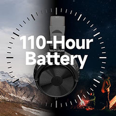 OneOdio Wireless Bluetooth Headphone, Minimum Latency for Gaming, DJ Mixing (Clear)