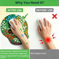 ZORBES® Mouse Pad with Wrist Support, Funny Cat Ergonomic Mouse Pad | I'm Fine Motivational Memo Design, Soft Gel Rest, Non-Slip Mouse Mat for Office Home