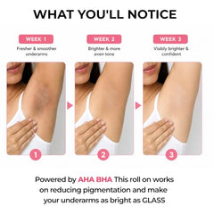 Aqueria Oil Control 3% Niacinamide French Face Serum for Oily & combination Skin with 2% BHA | Oil Free & Non Comedogenic Mattifying Anti Acne Serum | Fades Acne Marks & Reduces Dark Spots | Reduces Blackheads, Excess Oil & Bumpy Texture | Lightweight &…