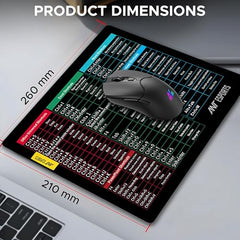 Ant Esports Lapi MousePad 260X210X3mm Anti-fray Stitching, Universal Shortcut Sheet Waterproof Surface & Non-Slip Rubber Base Stitched Edges Mouse Mat for Laptop,Compatible with Laser and Optical Mice