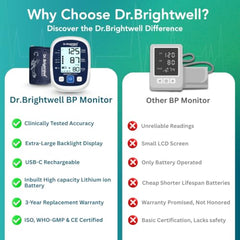 Dr.Brightwell EasyScan Advance USB Type-C Rechargeable BP Monitor | Type-C USB Charging, Irregular Heartbeat Detection, Dual 99-Reading Memory, 3-Year Warranty