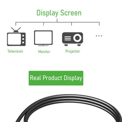 SYGA HDMI High-definition Cable 1080p Set-top Box Tv Data Cable 1.4V Computer Monitor Video Connection Hdmi Cable - 0.5m(Black)