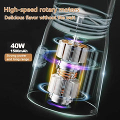Juicer for Home ^ Lacossi Juicer Mixer Grinder with 1500mAh Battery, 6 Blades 3Gears Fast Blending, 2-Jar Capacity (400ml*2) | 40 Watts Bullet Rechargeable Portable Personal Juicer