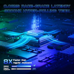 ATTACK SHARK R85 HE Hall Effect Gaming Keyboard, 75% Rapid Trigger, 8KHz