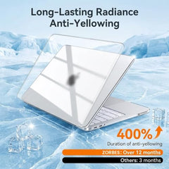 ZORBES 4 Pack Matte MacBook Neo Case 13 Inch A3404 with Keyboard Cover