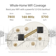 ASUS ZenWiFi BT6 Tri-Band WiFi 7 Mesh, 9.4 Gbps, 3000 sq.ft. (1pk), 2.5G WAN Port, Security and Parental Controls Included, Smart Home Master SSIDs, 4G & 5G Mobile Tethering