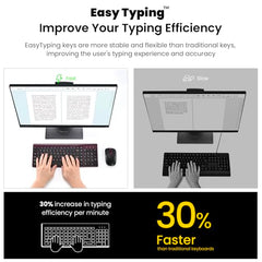 cimetech Mini Wireless Keyboard and Mouse, 2.4G Portable Slim Keyboard and Mouse Set with 12 Multimedia Shortcuts for Computer, PC, Laptop, Tablet, Desktop, Android SmartTV (Grey)