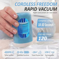 Cozy Essential Travel Vacuum Storage Bags with Rechargeable Cordless USB Pump, Space Saver Bags for Luggage, Suitcase, Carry-On, for Clothes, Blankets, Bedding & Seasonal Storage,15 Combo