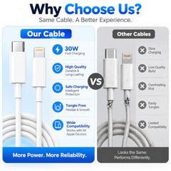 AmazXp 30W Type C to Lightning Cable Compatible with iPhone