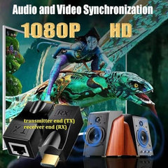 SANCY HDMI Extender Over Cat5e/Cat6 – Full HD 1080P & 4K Support, Signal Booster Transmitter Receiver Kit, Up to 20m Range for HDTV, PC, PS4, STB