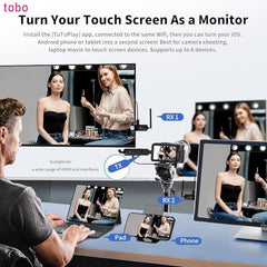 Tobo Wireless HDMI Transmitter and Receiver 100M/328FT: Portable Plug and Play 5G 1080P@60Hz HDMI Extender Kit for Streaming Video and Audio to Monitor for Laptop PC TV Box Projector TD-1451WA