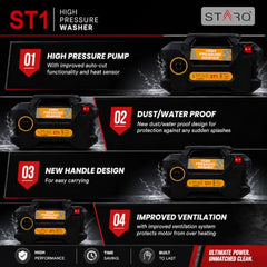 Starq ST25 High Pressure Car Washer Machine 2100 Watts and Pressure 150 Bar for Cleaning Car, Bike & Home