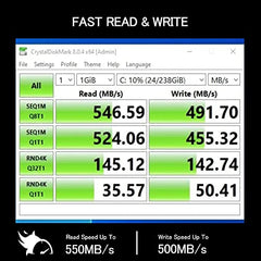M.2 2230 SSD 1TB NVMe SHARKSPEED PCIe Gen4.0X4 Internal Solid State Drive 30mm, Gaming SSD Compatible with Steam Deck, Microsoft Surface pro7+/proX/laptop3/laptop4/laptop Go Ultrabook