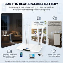 Maizic Smarthome 5G/4G CPE SIM WiFi Router with 4 Antennas, 300Mbps Speed, Rechargeable Built-in Battery, Up to 32 Users, 250m Coverage, Plug & Play Router for NVR, DVR, WiFi CCTV, Home & Office