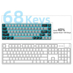 MageGee Portable 60% Mechanical Gaming Keyboard, MK-Box LED Backlit Compact 68 Keys Mini Wired Office Keyboard with Blue Switch for Windows Laptop PC Mac - Blue/White