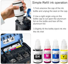 Ink Set GI-790 Compatible with Canon G1000, G1010, G1100, G2000, G2002, G2010, G2012, G2100, G3000, G3010, G3012, G3100, G4000, G4010 (CN - 790 Set)