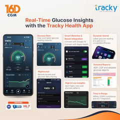 Tracky 16D CGM Continuous Glucose Monitor | 16 Days Wear | Real-Time Glucose Tracking | Smart High & Low Alerts | Factory Calibrated | App with AI Insights, Health & Fitness Integrations | Nightscout Integration