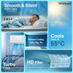 Whirlpool 2.0 Ton 3 Star, Supremecool Inverter Split AC (SUPREMECOOL 20T 3S INV EXP S5N3PB0, Copper, Convertible 4-in-1 Cooling Mode, HD Filter White)