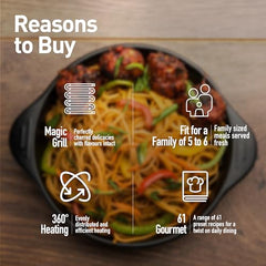 Panasonic 23L Convection Microwave Oven(NN-CT353BFDG,Black Mirror, 360° Heat Wrap)