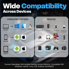Amkette 8-in-1 Plus (A+C) USB Hub for Laptop, USB Hub Type C with USB 3.0, SD/TF Card Reader, 3.5mm Audio Jack, External HDD Support, Type C Hub Compatible with Windows, macOS & Linux