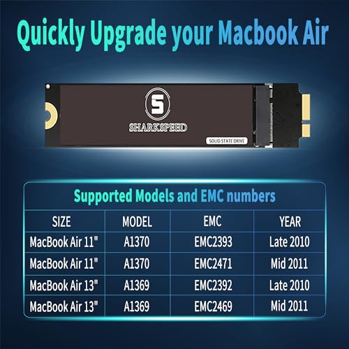M.2 2230 SSD 1TB NVMe SHARKSPEED PCIe Gen4.0X4 Internal Solid State Drive 30mm, Gaming SSD Compatible with Steam Deck, Microsoft Surface pro7+/proX/laptop3/laptop4/laptop Go Ultrabook