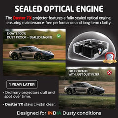 E GATE Atom 3X Projector 4k Ultra HD, Automatic Keystone & Precise Focus, 1080p Native | Rotatable Design | Android 14, Netflix Prime 11,000 Lumens, HDMI-ARC WiFi-6 BT, for Home use Egate