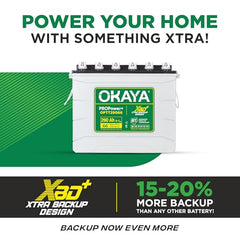 Okaya Inverter with Battery Combo for Home, Office & Shops | ATSW 1700 12V Pure Sine Wave Inverter 1450VA with 36 Months Warranty & OPSJT19048 160Ah Battery with 48 Months Warranty