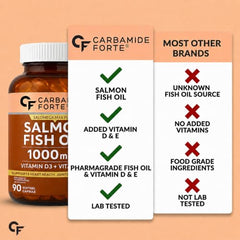Carbamide Forte Multivitamin Tablet for Men with Probiotics & Salmon Omega 3 fish Oil Capsules | Salmon Fish Oil Omega 3 Capsule 1000mg and Multivitamin Tablets Combo | 60 Tablets + 60 Softgels