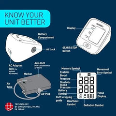 Omron HEM 8712 Blood Pressure Monitor