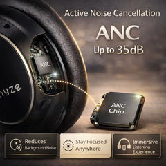 ONYZE VORIC ON903 Over-Ear Wireless Headphones with ANC, Bluetooth 5.4, Dual Pairing, 40mm Drivers, Up to 60H Playtime, Foldable Premium Design (Obsidian Black)