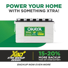 Okaya Inverter with Battery Combo for Home, Office & Shops | ATSW 1700 12V Pure Sine Wave Inverter 1450VA with 36 Months Warranty & OPSJT19048 160Ah Battery with 48 Months Warranty