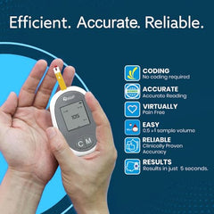 D MEDICARE® Glucometer Kit for Blood Sugar Testing | Accurate Results, No Coding Technology | Includes 10 Free Test Strips, 10 Lancets & 1 Lancing Device