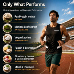 Plantigo Plant Protein Powder with Moringa Superfood | 25g Protein, 5g BCAA, 2.5g Leucine, Digestive Enzymes | 3rd Party Lab Tested | Lush Mango Flavor - Travel Pouch