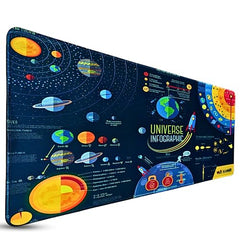 WAR HAMMER GX1050 Extended Size Gaming Mouse Pad| Stitched Edges| Non-Slip Rubber Base|Computer Laptop|Keyboard Mouse Pad for Office & Home (Extended XXL, GX3050 AR120)