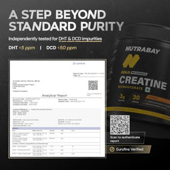 Nutrabay Pure Series Micronised Creatine Powder Monohydrate, Pre/Post Workout Bodybuilding, Crossfit Supplement, 250 g (Unflavoured)