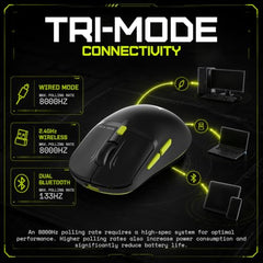 EvoFox Ghost X Pro Tri-Mode Wireless Gaming Mouse with RGB Charging Dock, 54g Ultra-Lightweight, 30,000 DPI Instant S312 Sensor, 8000Hz Polling, 100M Huano Switches, Dual Bluetooth, 2.4GHz, Wired