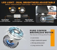 RIGGEAR Car Fan, Back Seat Car USB Fan with Dual Head 3 Speed Adjustable Cooling Air with 360° Flexible Rotation, Independent Switch USB Car Fan for Seat Headrest with Small LED Lamp