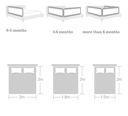 Syga Blue Bed Rail Guard, Elephant Pattern Portable Safety Guardrail for King/Queen Size Bed - 88cm Tall_(1.5m)