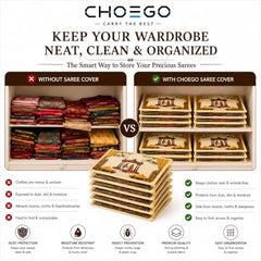 Choego New Season Wedding Print Saree Cover Pack of 12 | Zip closure, Doli Print Reusable storage bags, Ideal for bridal designer sarees, Wardrobe organizer, One side transparent