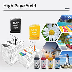 proffisy T664 Ink Cartridge, 4 Color, T664 Dye Ink, High Pages Yield
