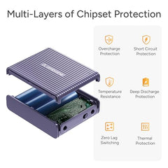 Ambrane Mini Powerbank/UPS 12V WiFi Router Modem, Backup Upto 5 Hours, 3x2000mAh = 6000mAh Battery | Output up to 2A, WiFi Router Power Backup for Electricity Cuts,Portable Ups (CyberVolt 2,Purple)