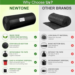 Newtone Garbage Bags | Medium 19 X 21 Inches | 90 Bags (30 Bags X 3 Rolls) | Dustbin/Trash bin | Pouch Packing | (Black)