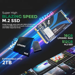 SKULLSAINTS Ash Mini PC – 13th Gen Twin Lake N150, 16GB LPDDR5, Triple Display (HDMI/DP), M.2 NVMe, WiFi 5, Bluetooth 5.2, USB 3.2, Ultra-Compact (13th Gen N150, 512, GB, Windows 11 Pro, 16, GB)