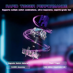ATTACK SHARK R85 HE Hall Effect Gaming Keyboard, 75% Rapid Trigger, 8KHz