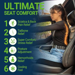 Grin Health Orthopedic Coccyx Seat Cushion | Memory Foam Ergonomic Seat for Tailbone Coccyx Support, Hip, Tailbone, Sciatica & Backpain Relief for Office Chair, Car Seat, Upto 100kg (Black)