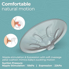 LuvLap Adore Double Electric Breast Pump with Dual Mode, 2 Phase - Stimulation & Expression, Soft Silicone Cushion, Rechargeable Battery, Single Breast Pump Electrical, BPA Free